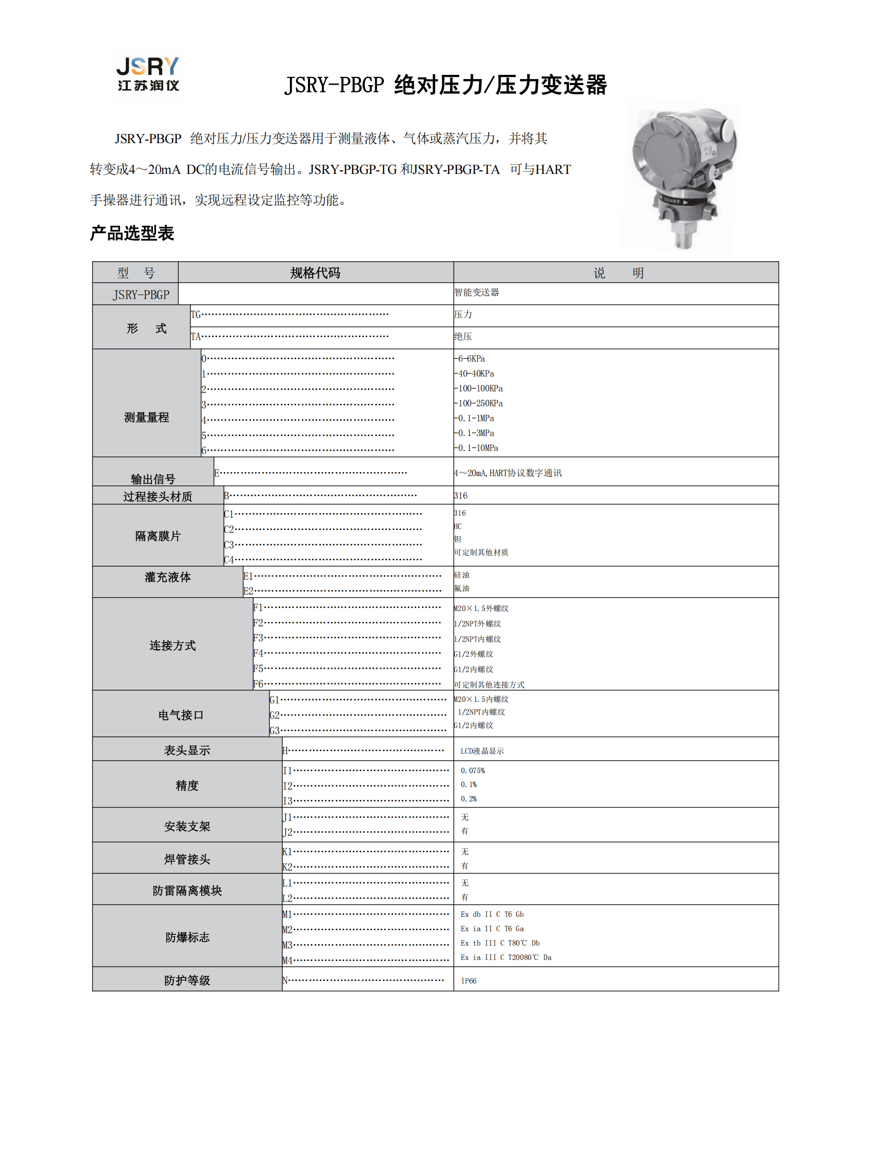 润仪      变送器选型样本_01.png