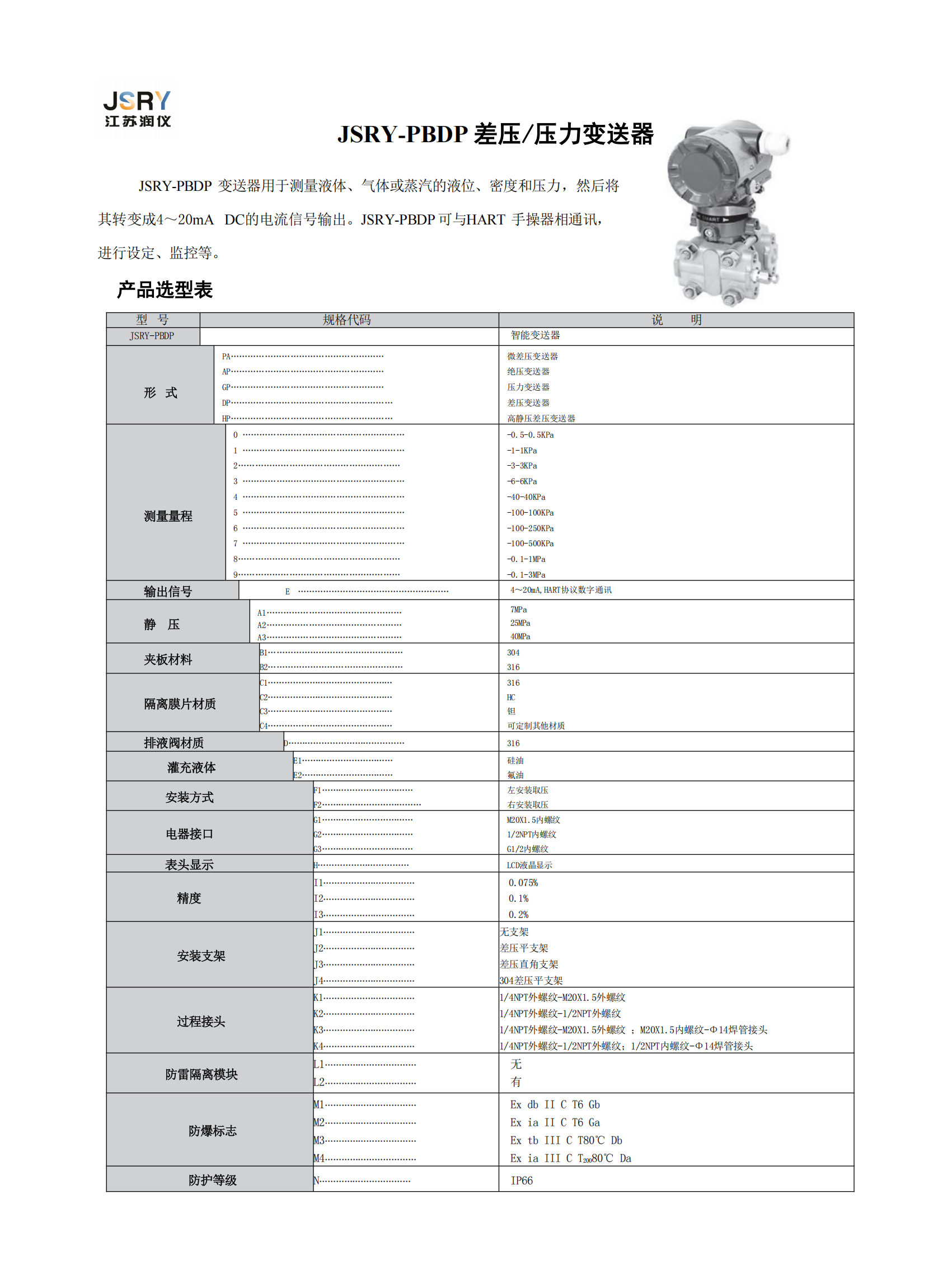 润仪      变送器选型样本_00.png